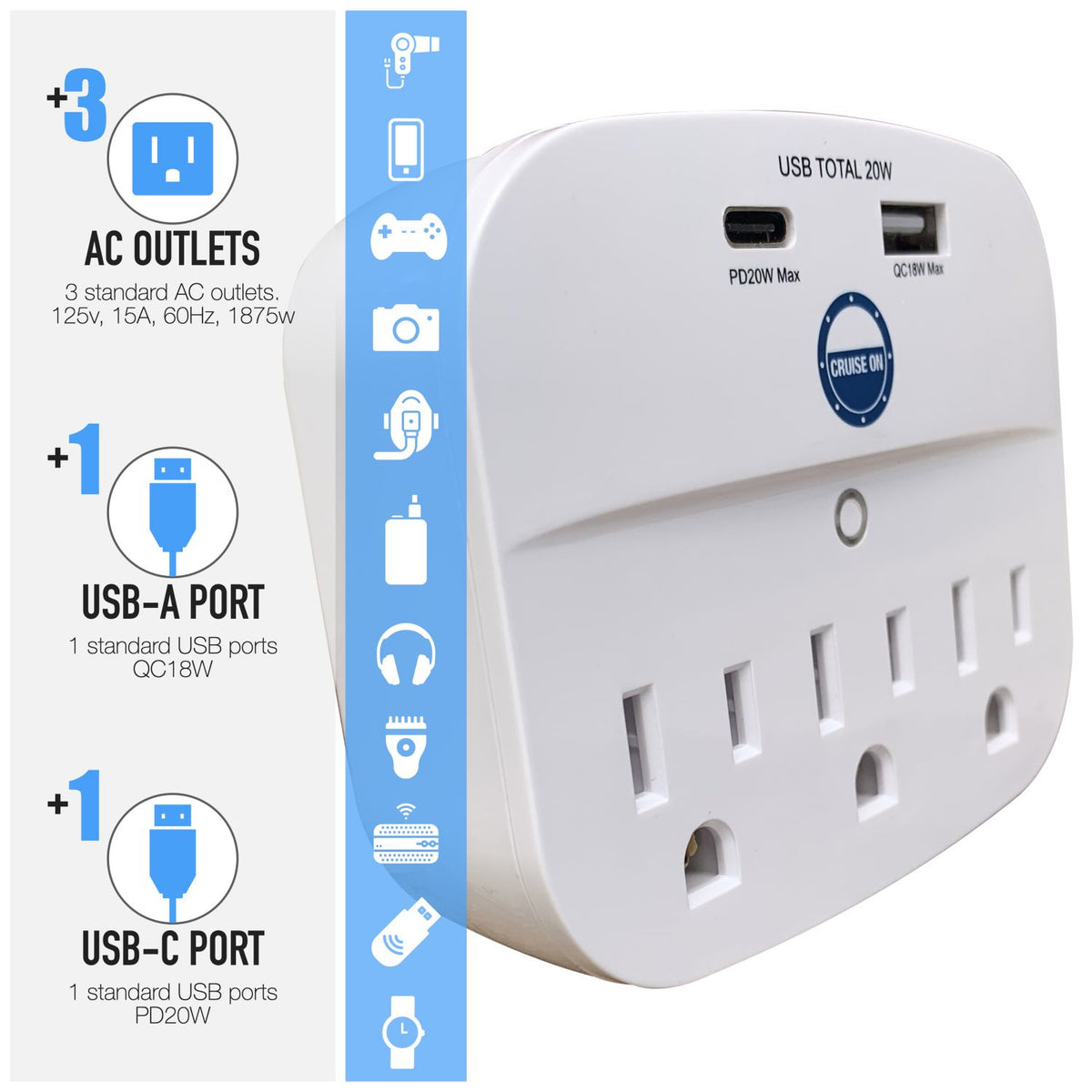 Cruise Power Strip (Cruise Ship Approved) Non Surge & No Extension Cor